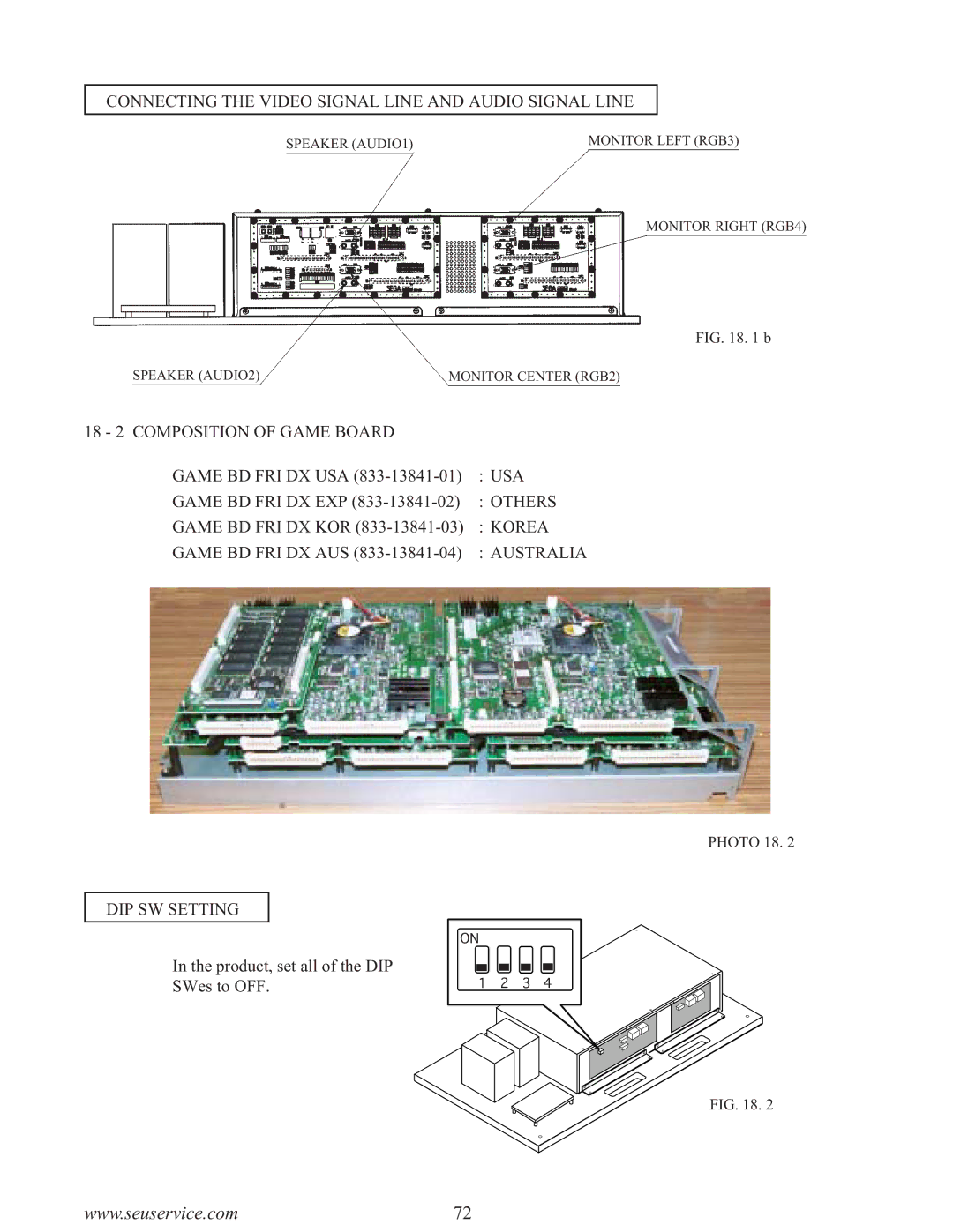 Sega F355 Connecting the Video Signal Line and Audio Signal Line, 18 2 Composition of Game Board, Usa, Others, Korea 