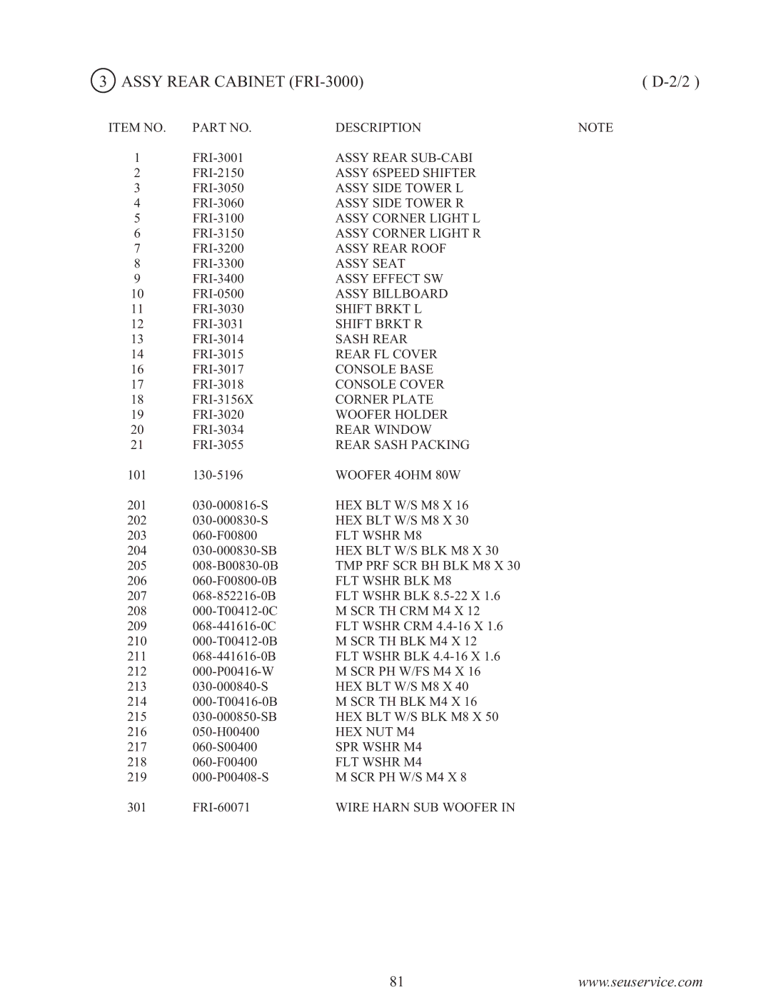 Sega F355 owner manual Assy Rear SUB-CABI 