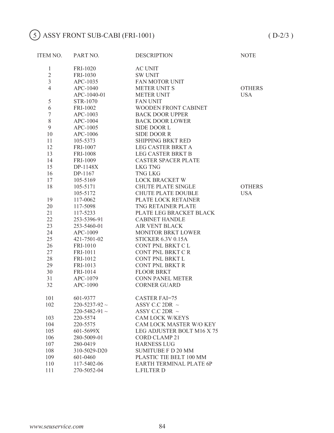 Sega F355 owner manual AC Unit 