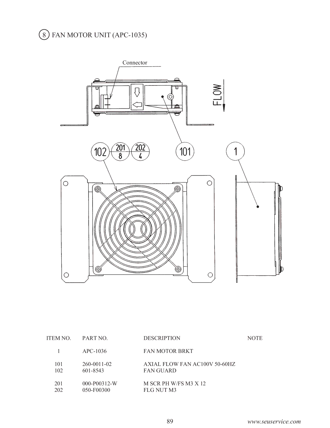 Sega F355 owner manual FAN Motor Unit APC-1035 