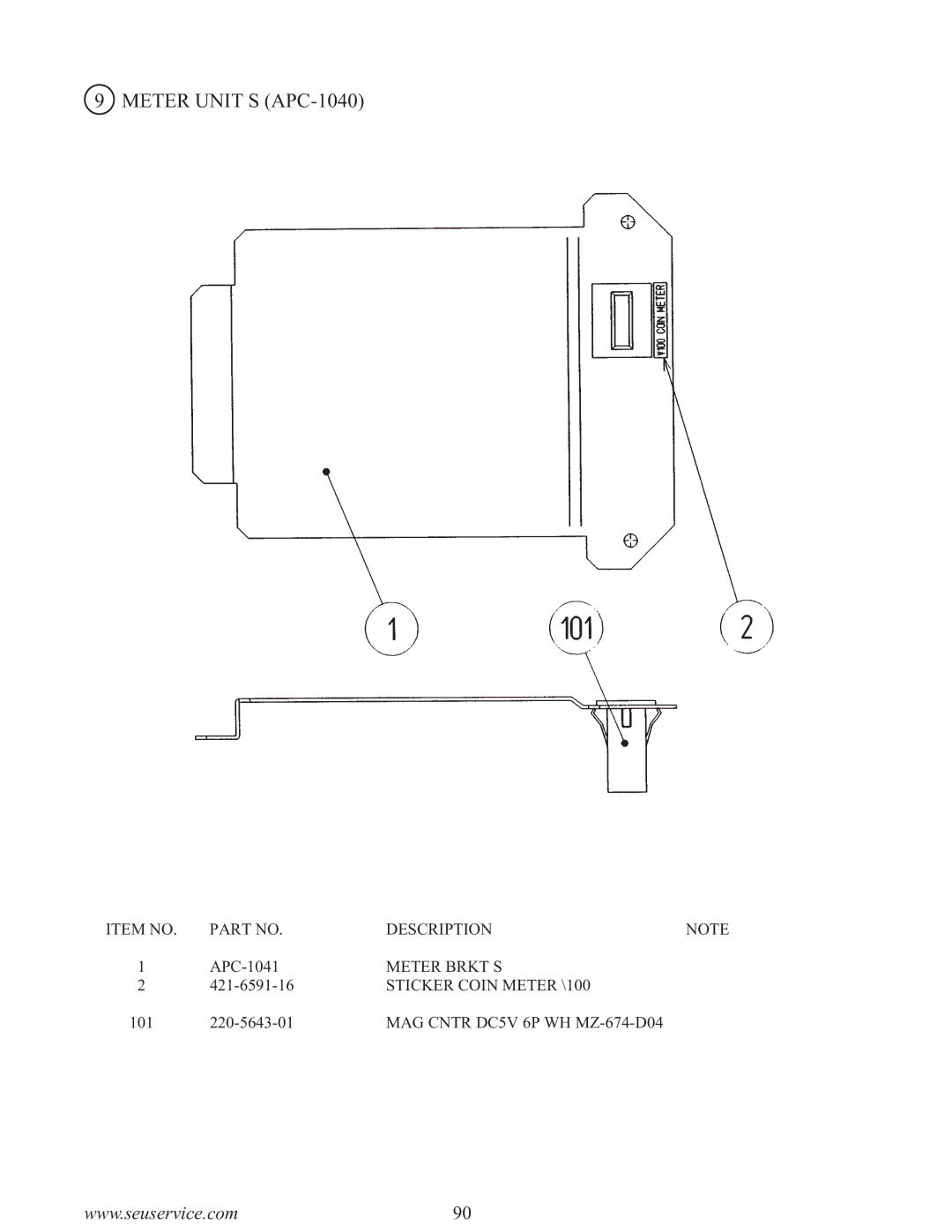 Sega F355 owner manual Meter Unit S APC-1040 