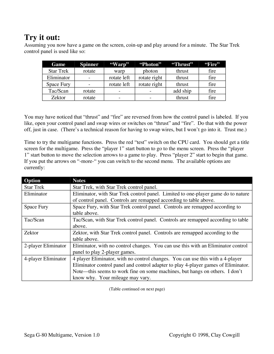 Sega G-80 instruction manual Try it out, Game Spinner Warp Photon Thrust Fire 