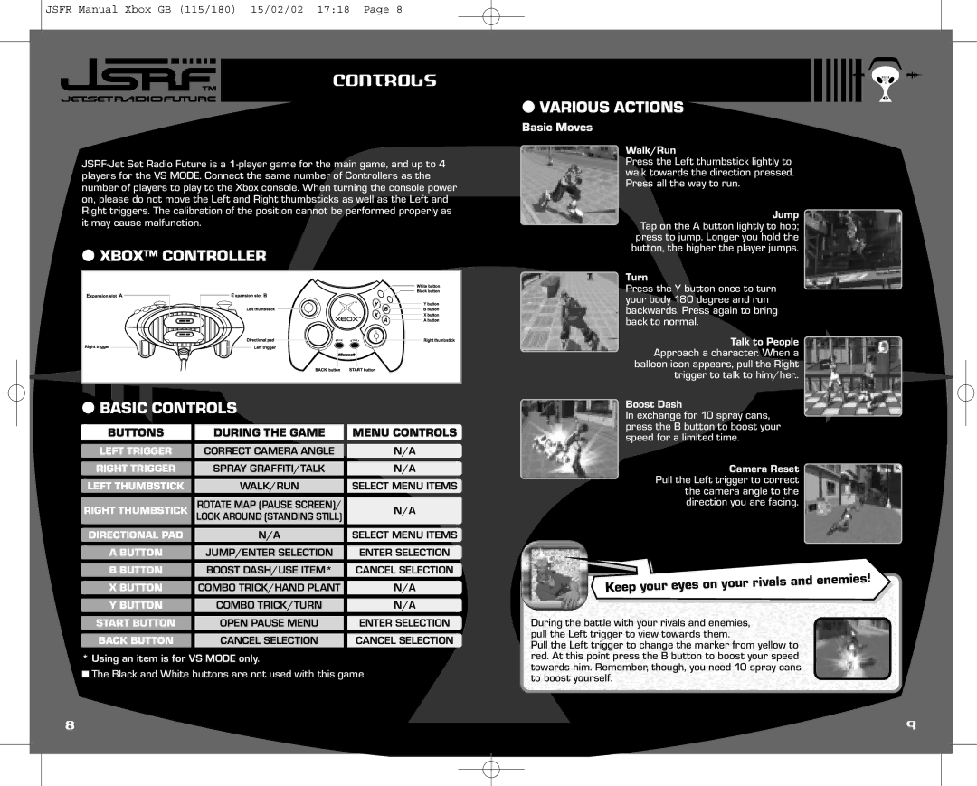 Sega IG02401E Basic Controls, Various Actions, Basic Moves, Black and White buttons are not used with this game 