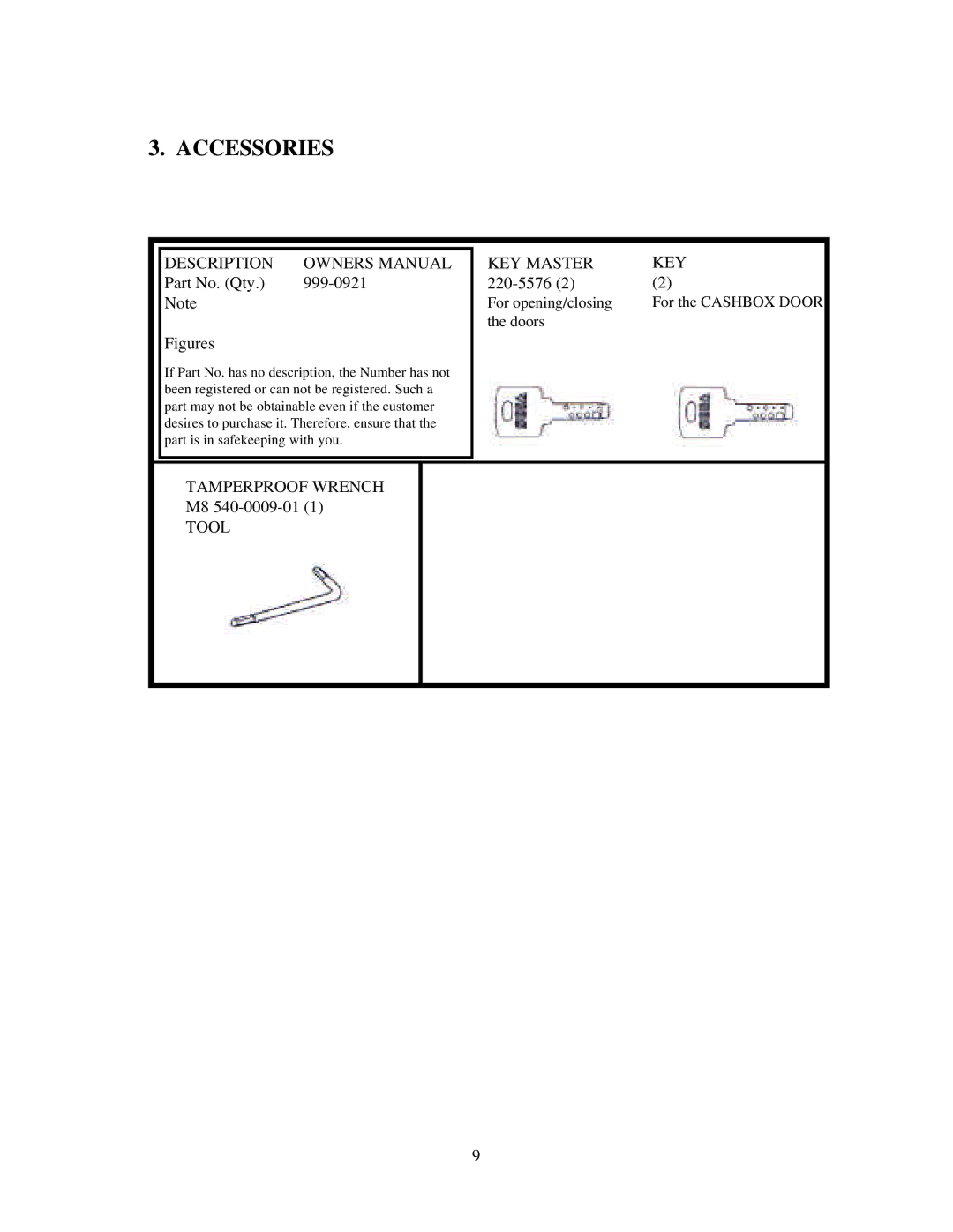 Sega 999-0988, Star Wars Racer Arcade owner manual Accessories, KEY Description KEY Master, Tamperproof Wrench, Tool 