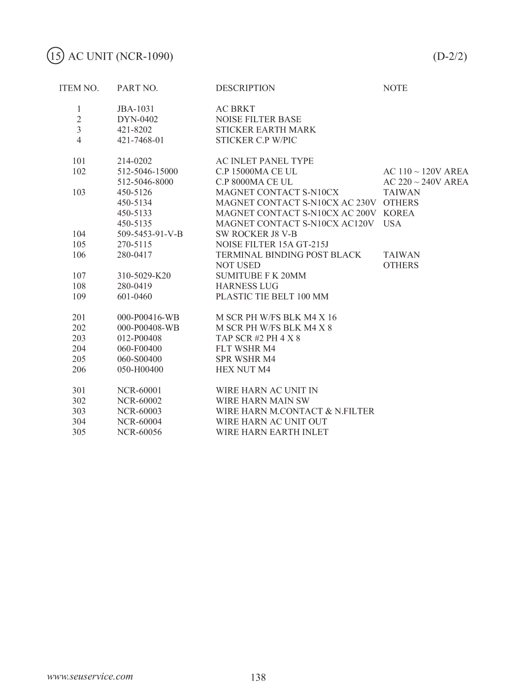 Sega WaveRunner owner manual AC Brkt 