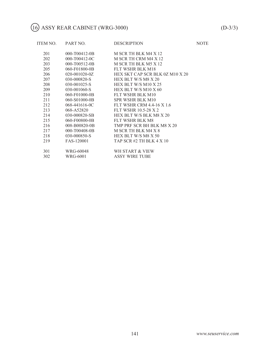 Sega WaveRunner owner manual SCR TH CRM M4 X 