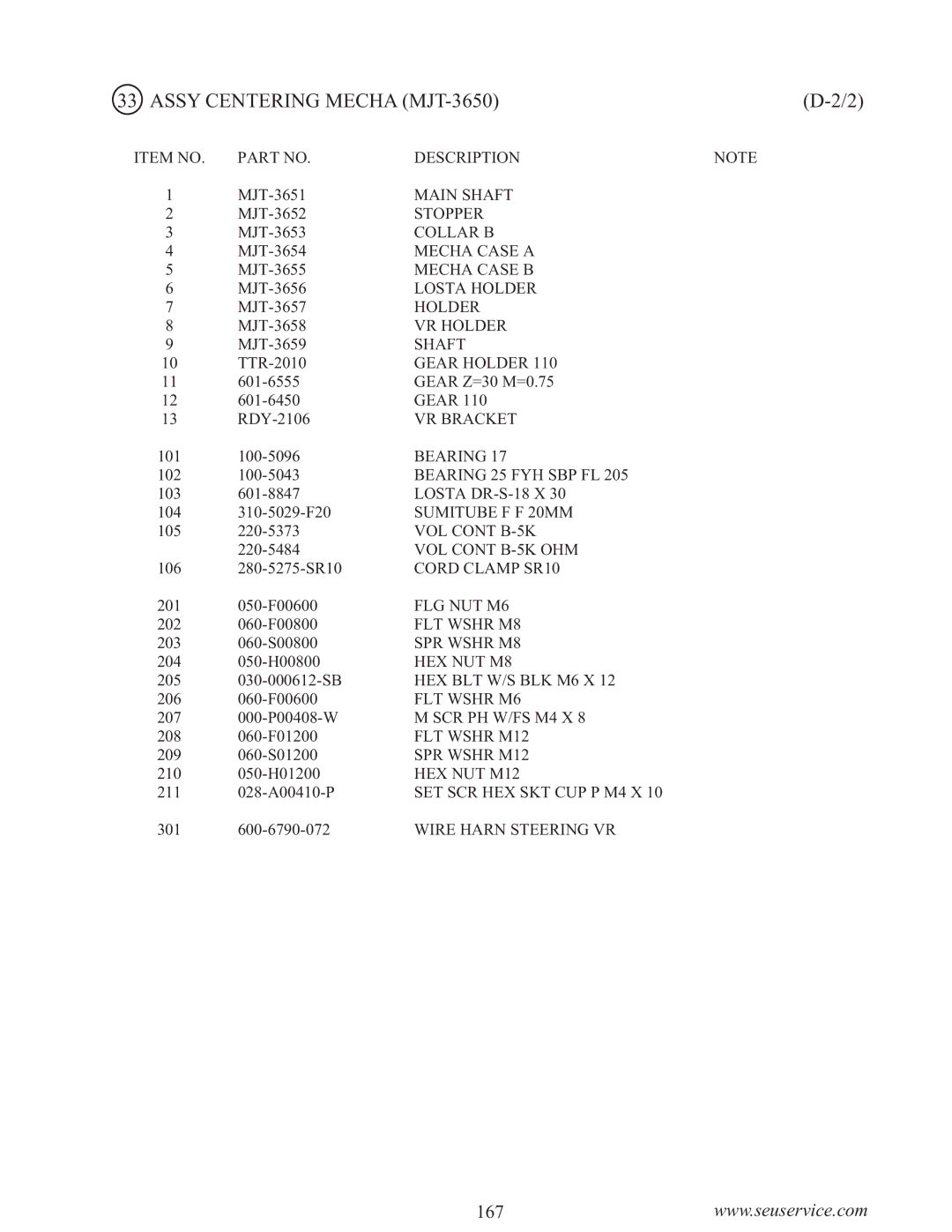 Sega WaveRunner owner manual Main Shaft 