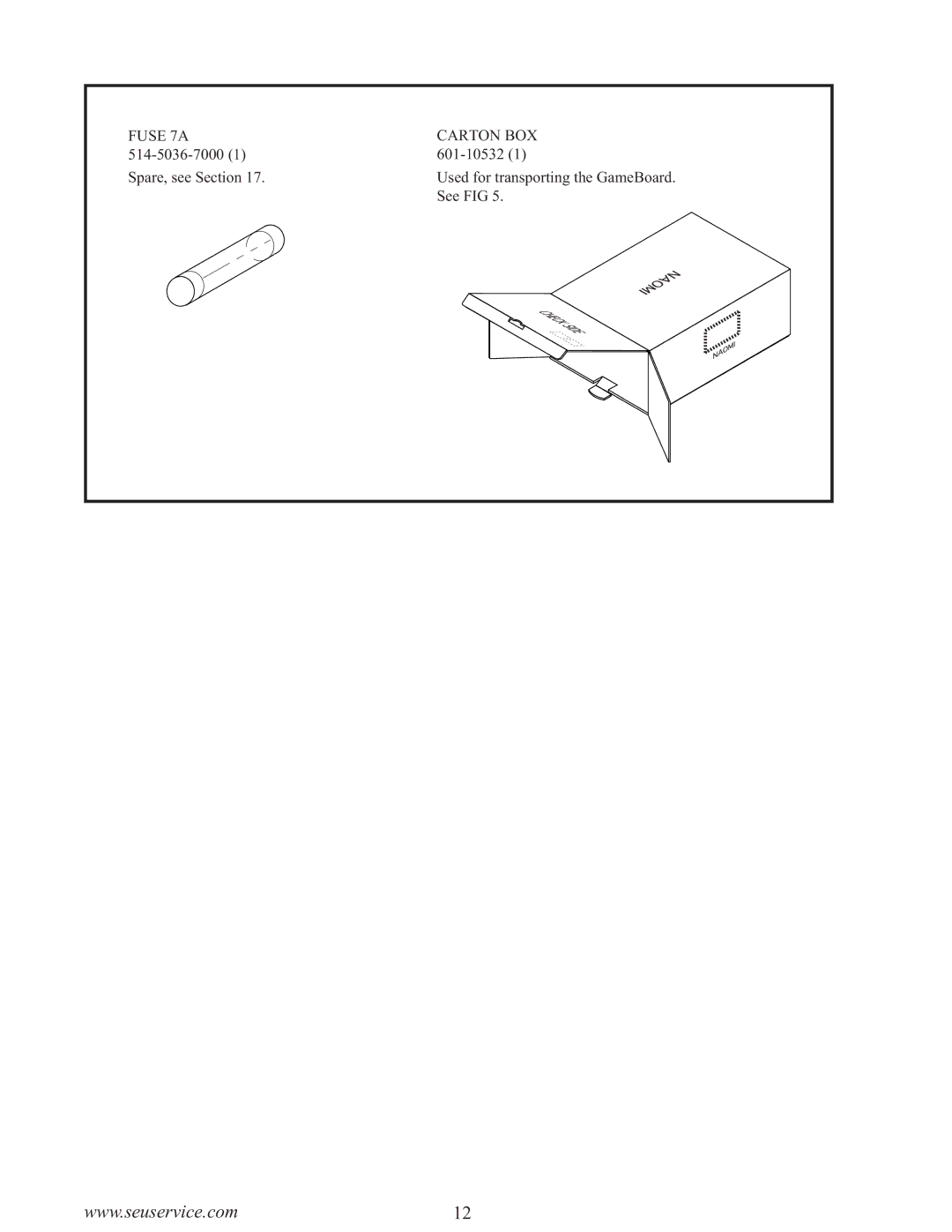 Sega WaveRunner owner manual Fuse 7A Carton BOX 