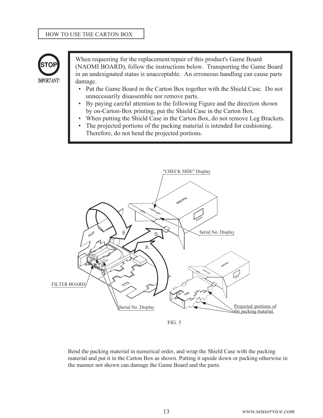 Sega WaveRunner owner manual HOW to USE the Carton BOX 