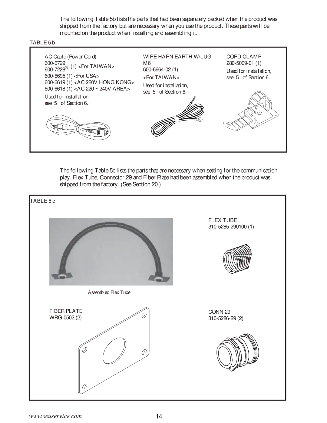 Sega WaveRunner owner manual AC 220V Hong Kong 