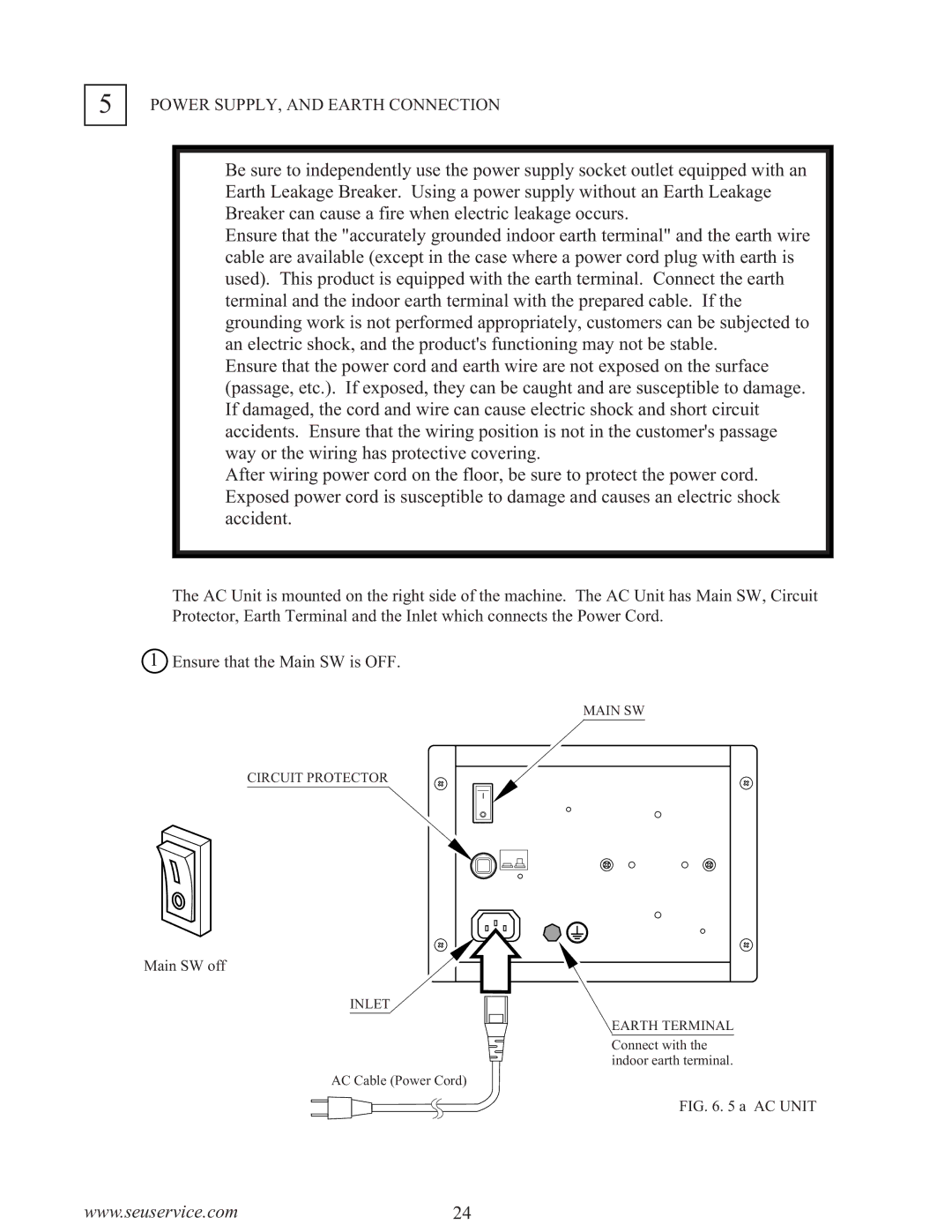 Sega WaveRunner owner manual AC Unit 