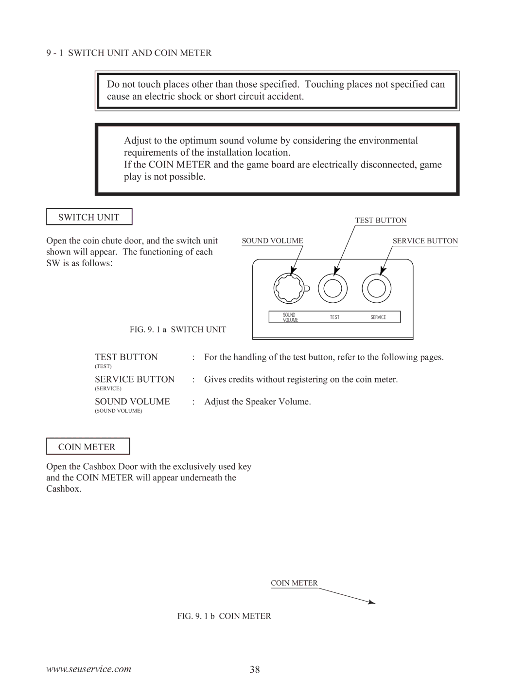 Sega WaveRunner owner manual Switch Unit and Coin Meter, Test Button, Service Button, Sound Volume 