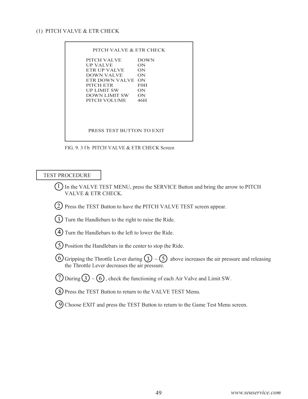 Sega WaveRunner owner manual B Pitch Valve & ETR Check Screen 