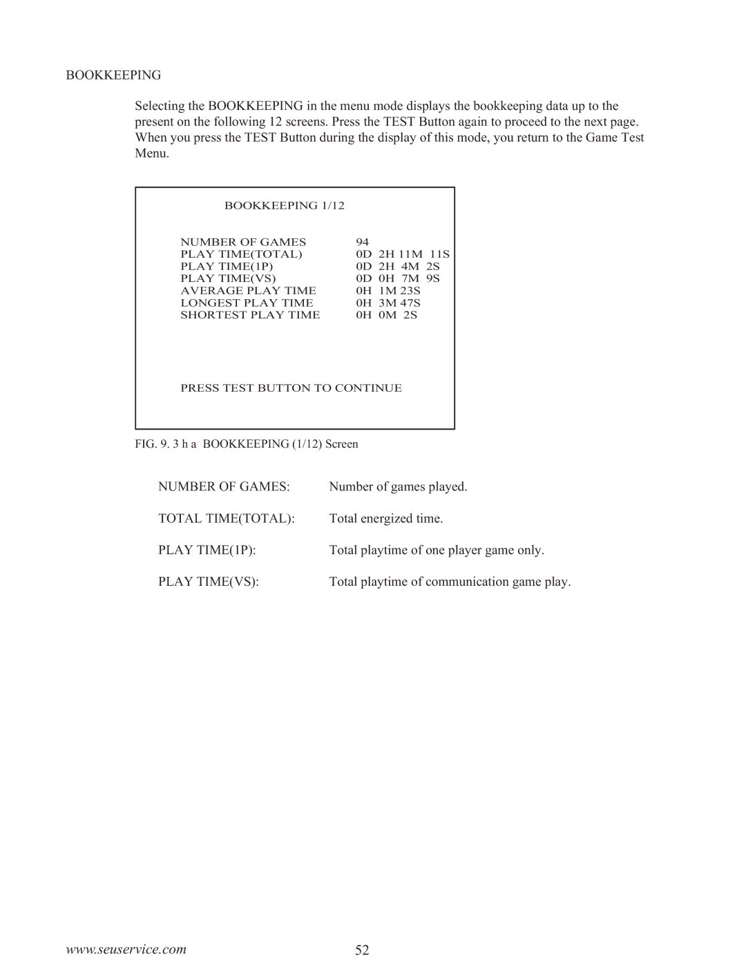 Sega WaveRunner owner manual Bookkeeping, Number of Games, Total Timetotal, Play TIME1P, Play Timevs 