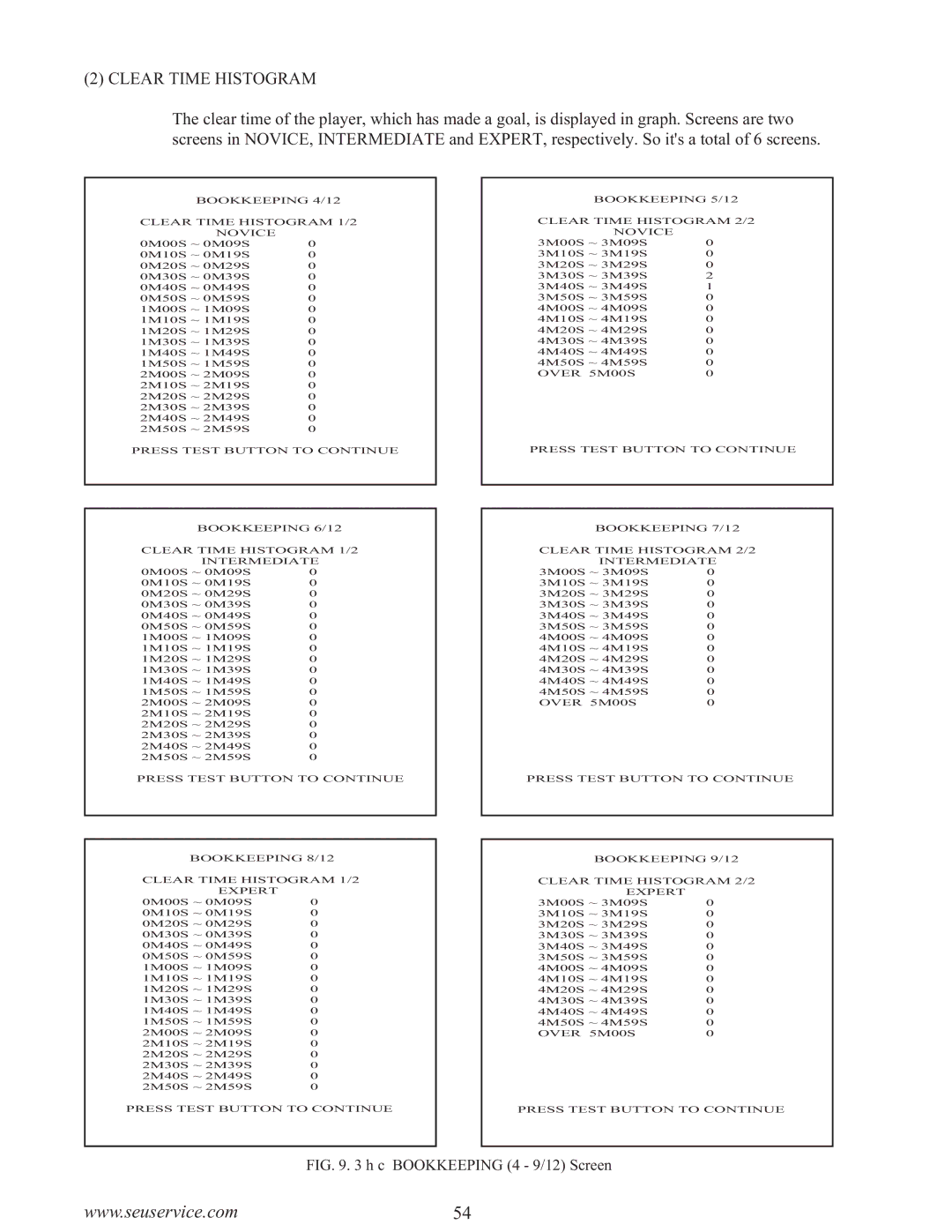 Sega WaveRunner owner manual Bookkeeping 4/12 Clear Time Histogram 1/2 Novice 