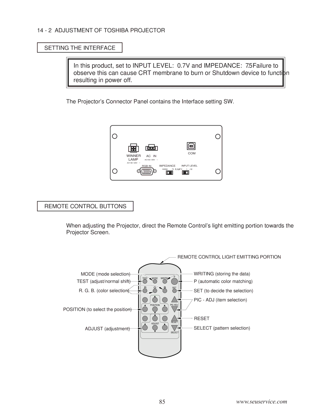 Sega WaveRunner owner manual 14 2 Adjustment of Toshiba Projector Setting the Interface, Remote Control Buttons 