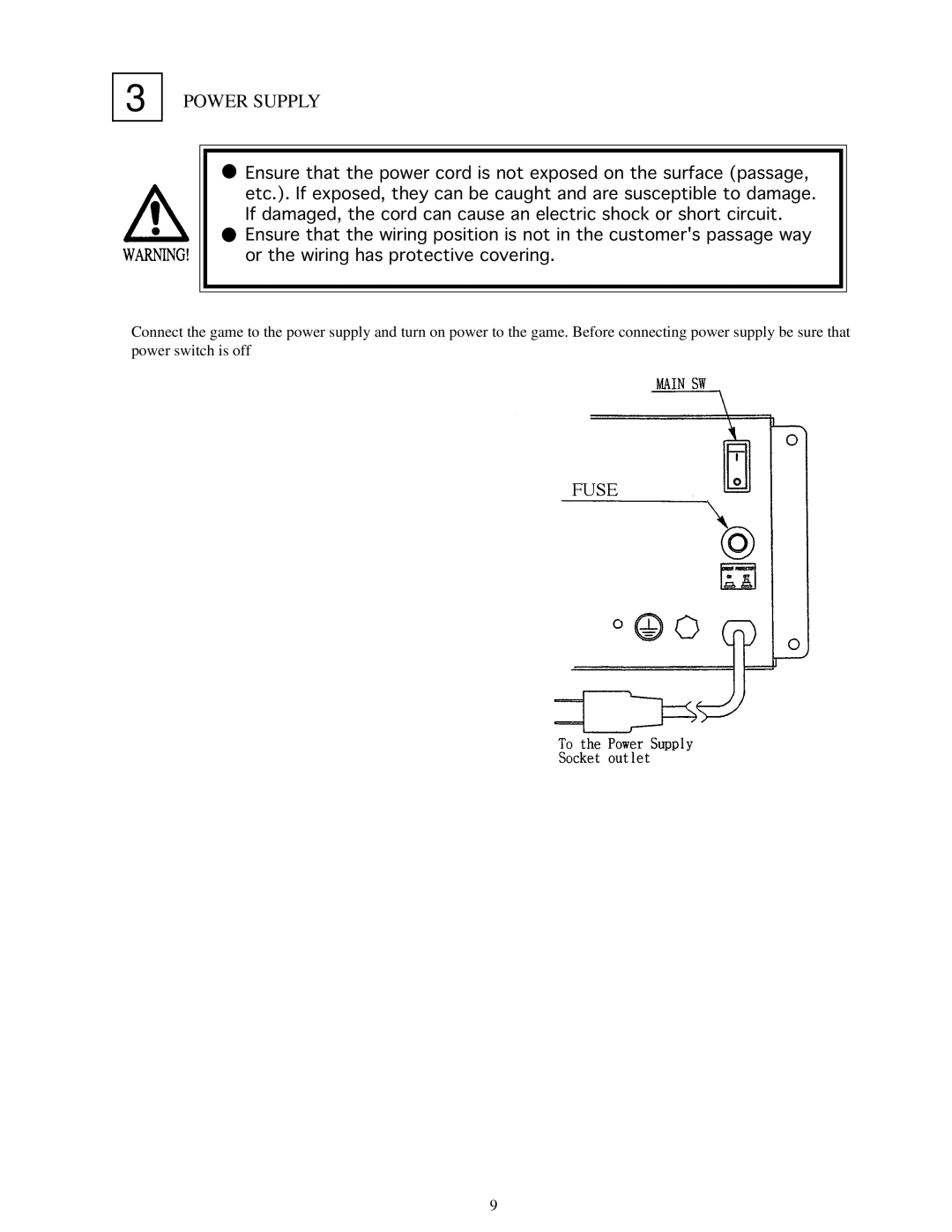 Sega Zombie Revenge manual Power Supply 