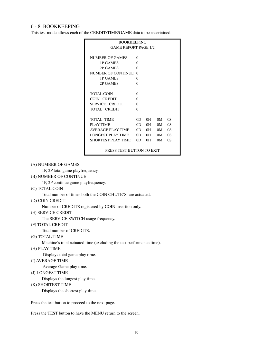 Sega Zombie Revenge manual Bookkeeping 