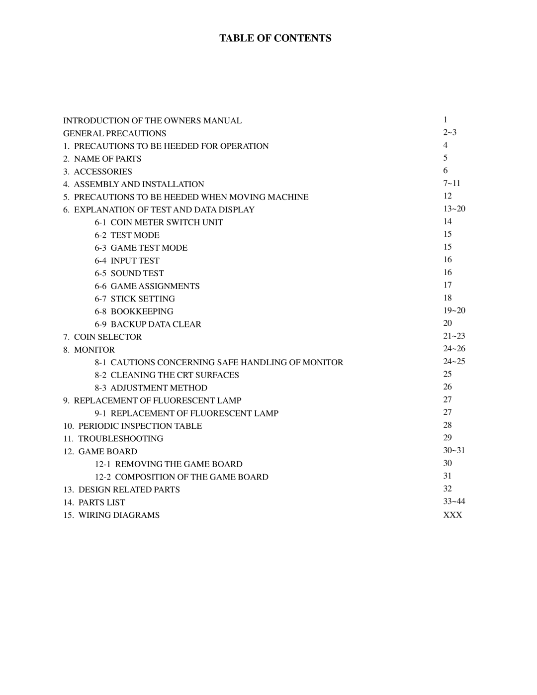 Sega Zombie Revenge manual Table of Contents 