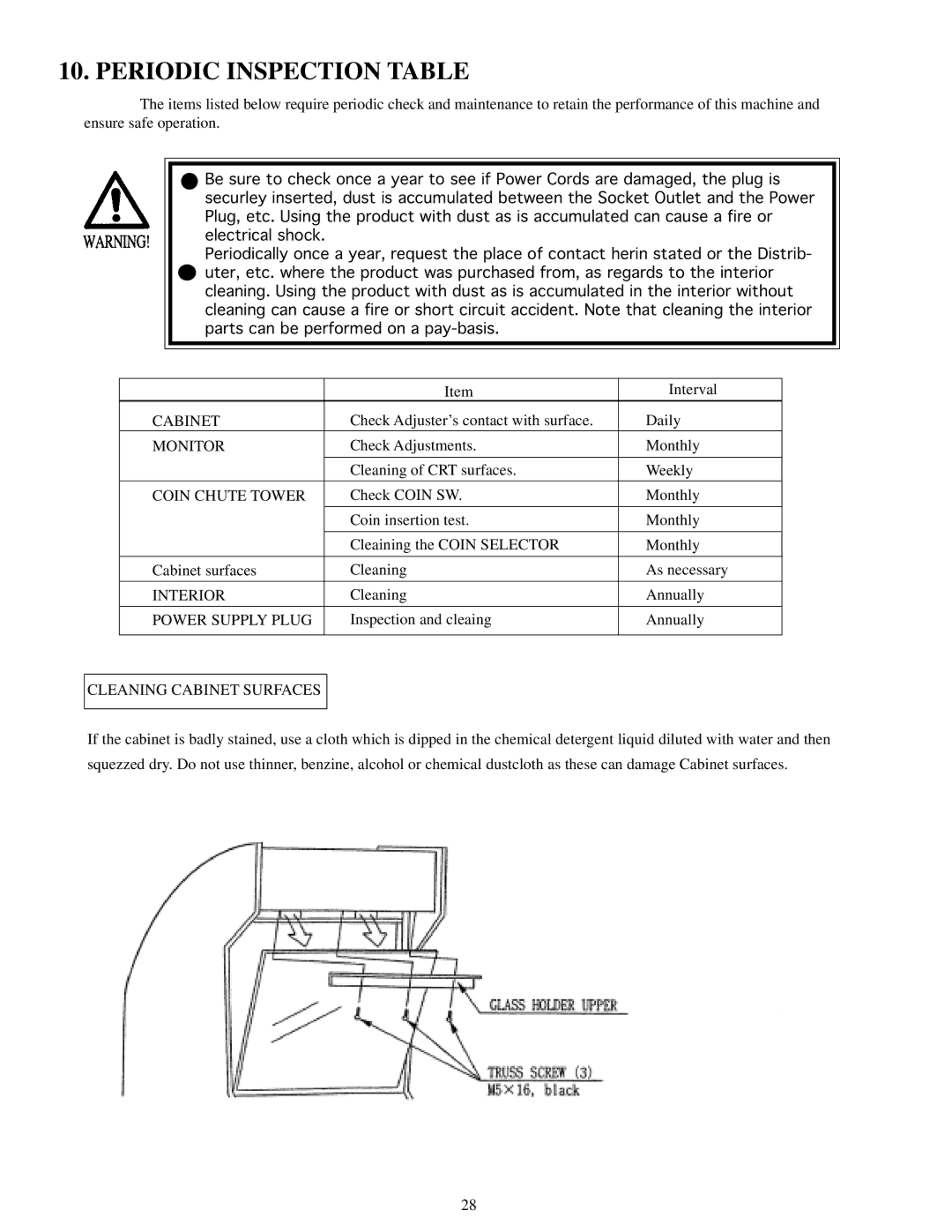 Sega Zombie Revenge Periodic Inspection Table, Coin Chute Tower, Interior, Power Supply Plug, Cleaning Cabinet Surfaces 