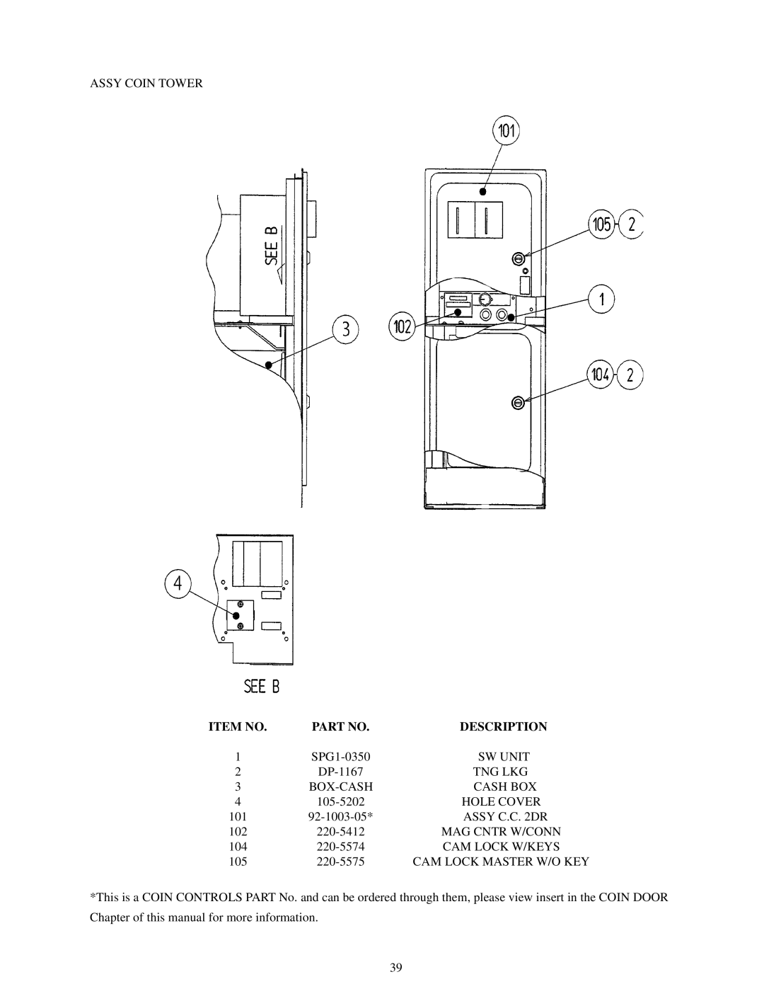 Sega Zombie Revenge manual SW Unit, Tng Lkg, BOX-CASH Cash BOX, Hole Cover, Assy C.C DR, MAG Cntr W/CONN, CAM Lock W/KEYS 