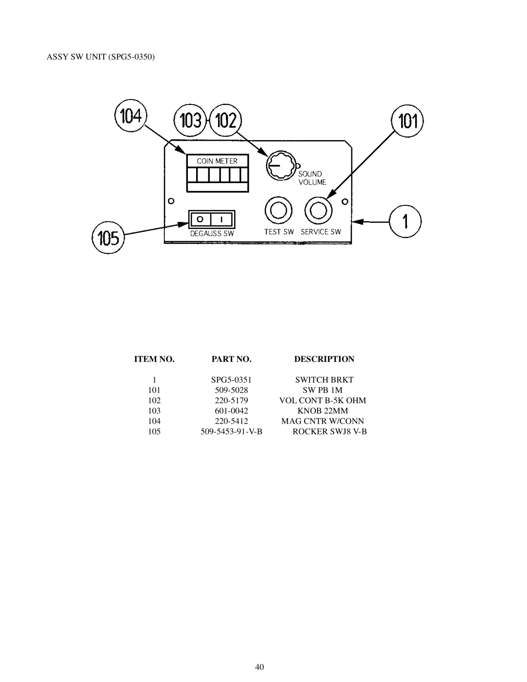 Sega Zombie Revenge manual Assy SW Unit SPG5-0350, Switch Brkt, SW PB 1M, VOL Cont B-5K OHM, Knob 22MM, Rocker SWJ8 V-B 