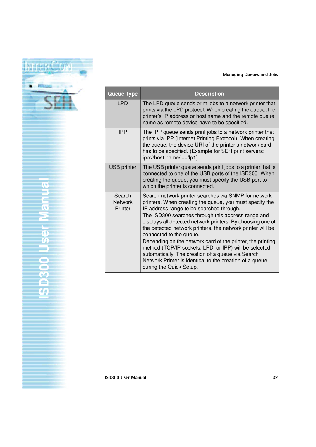 SEH Computertechnik ISD300 user manual Lpd 