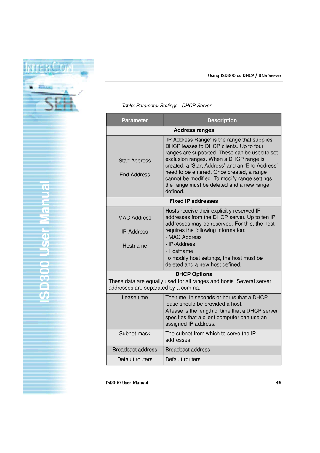 SEH Computertechnik ISD300 user manual Address ranges 