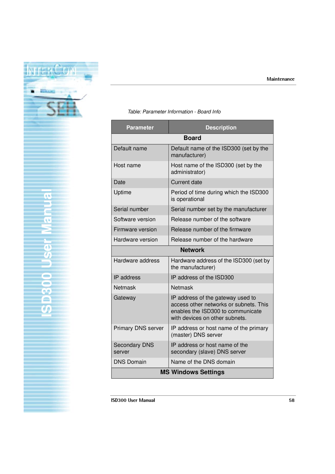 SEH Computertechnik ISD300 user manual Board 