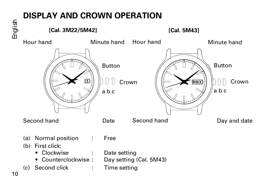 Seiko 3M22, 5M43 manual Display and Crown Operation, Cal M22/5M42 Cal M43 