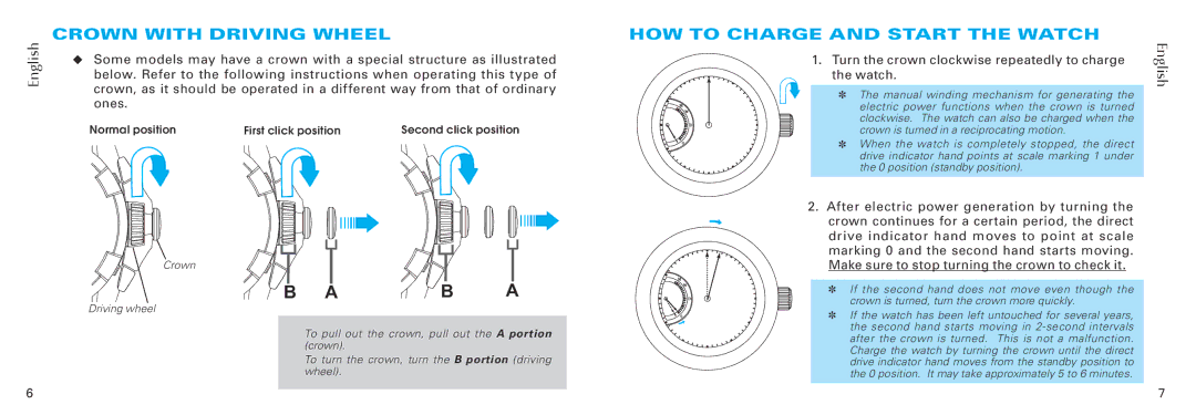 Seiko 5d88 manual Crown with Driving Wheel, HOW to Charge and Start the Watch, Ones 