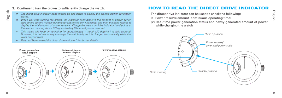 Seiko 5d88 manual English, How to read the direct drive indicator 