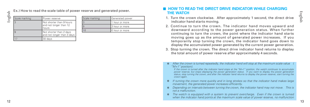 Seiko 5d88 manual How to read the direct drive indicator while charging, Watch, Indicator hand starts moving 