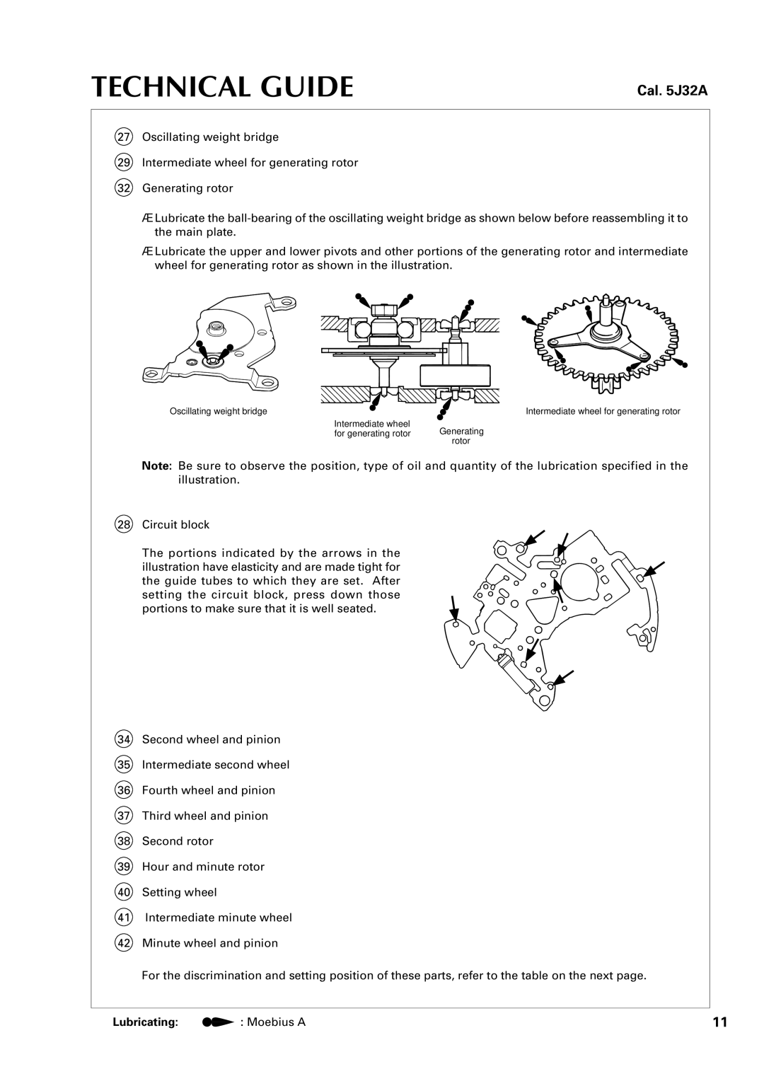 Seiko 5J32A specifications Technical Guide 