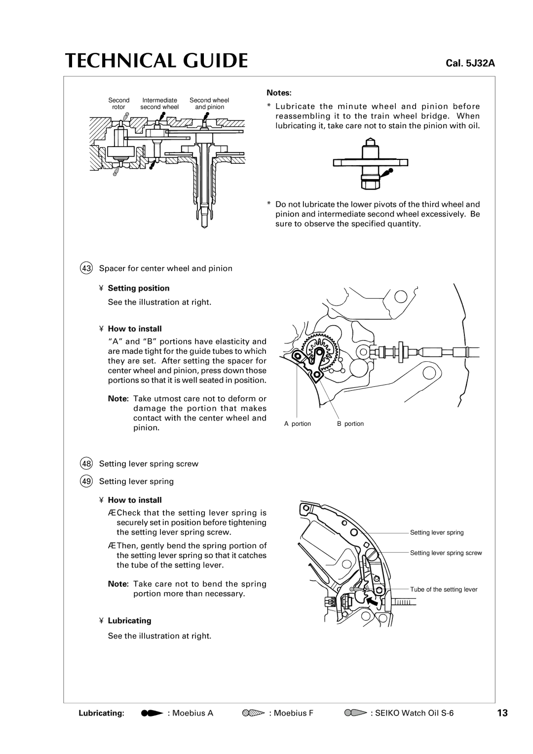 Seiko 5J32A specifications See the illustration at right 