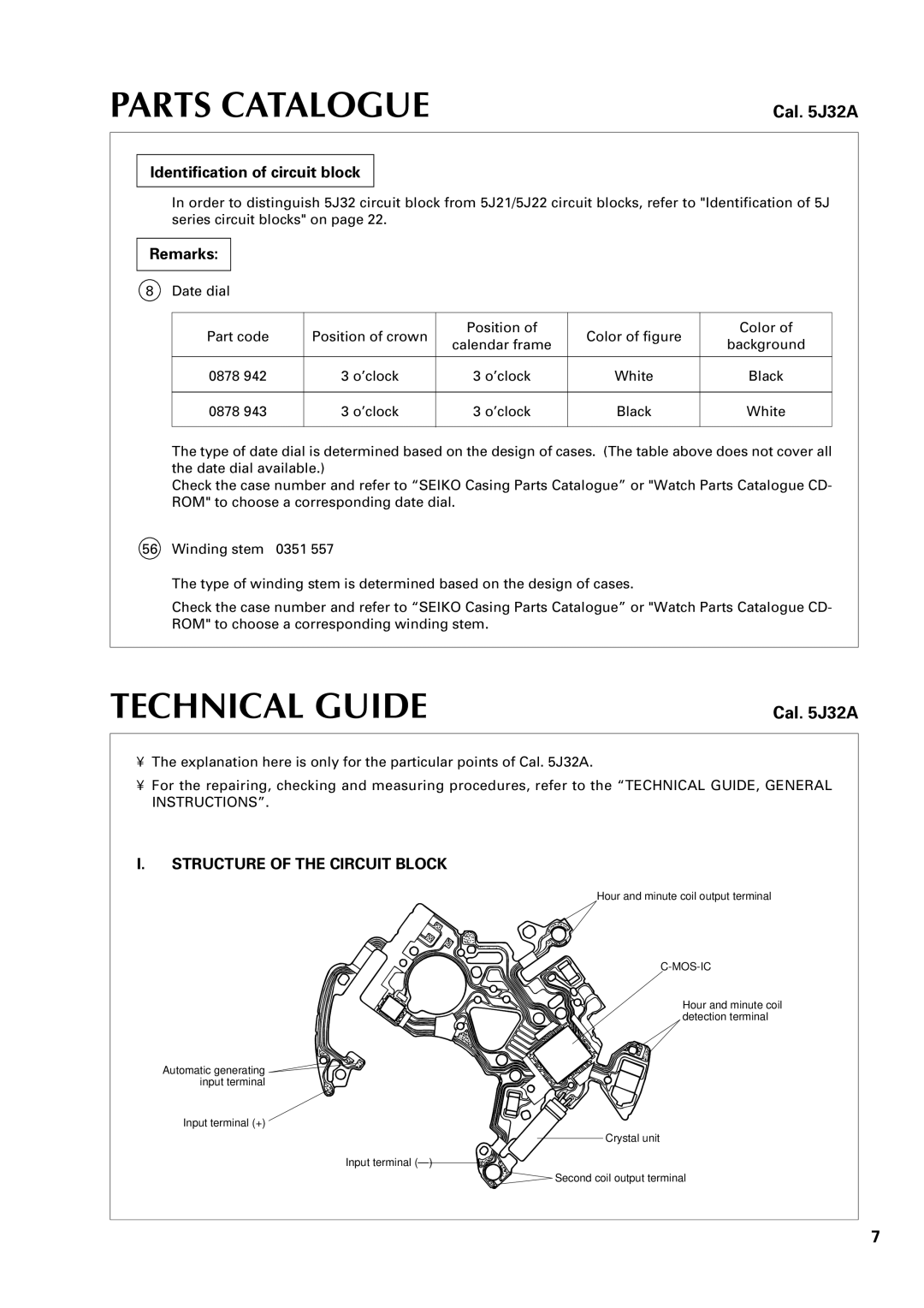 Seiko 5J32A specifications Identification of circuit block, Structure of the Circuit Block 