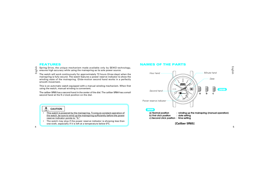 Seiko 5R65, 5R64 manual Features, Names of the Parts 