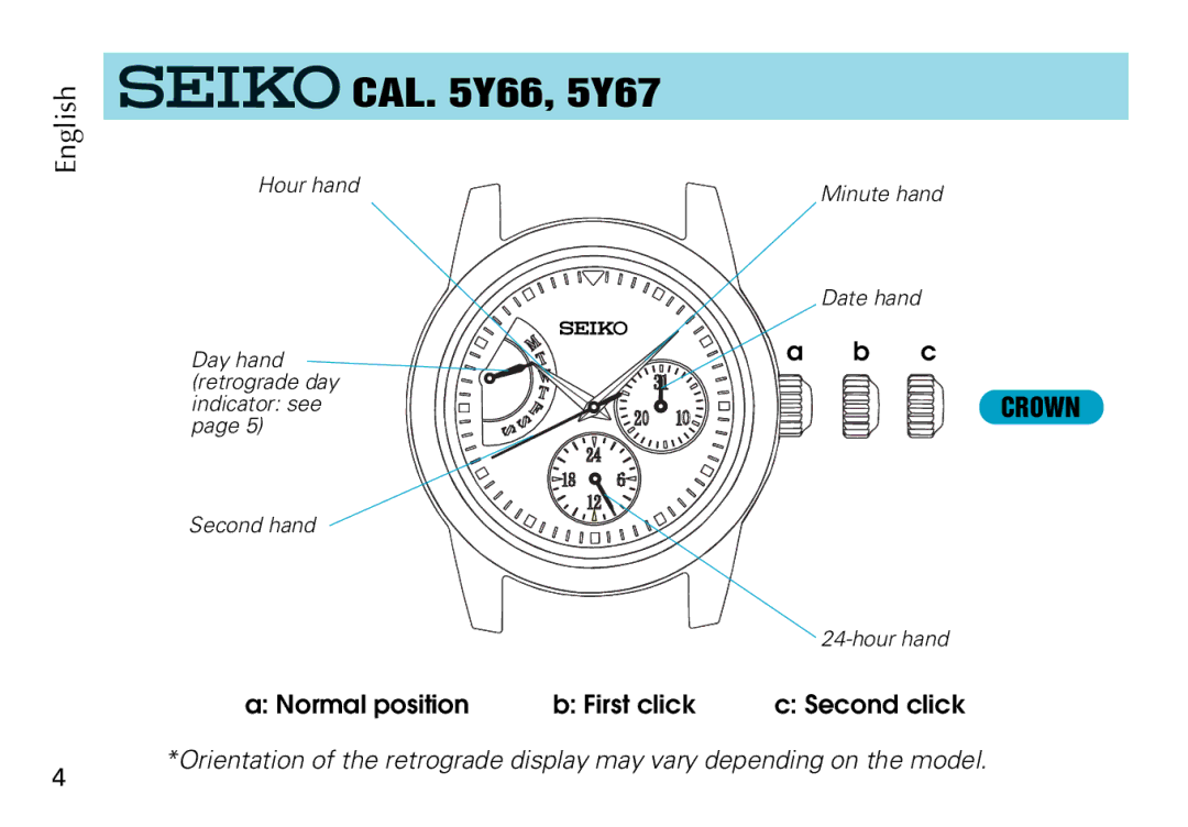 Seiko 5Y66 manual CAL Y66, 5Y67 