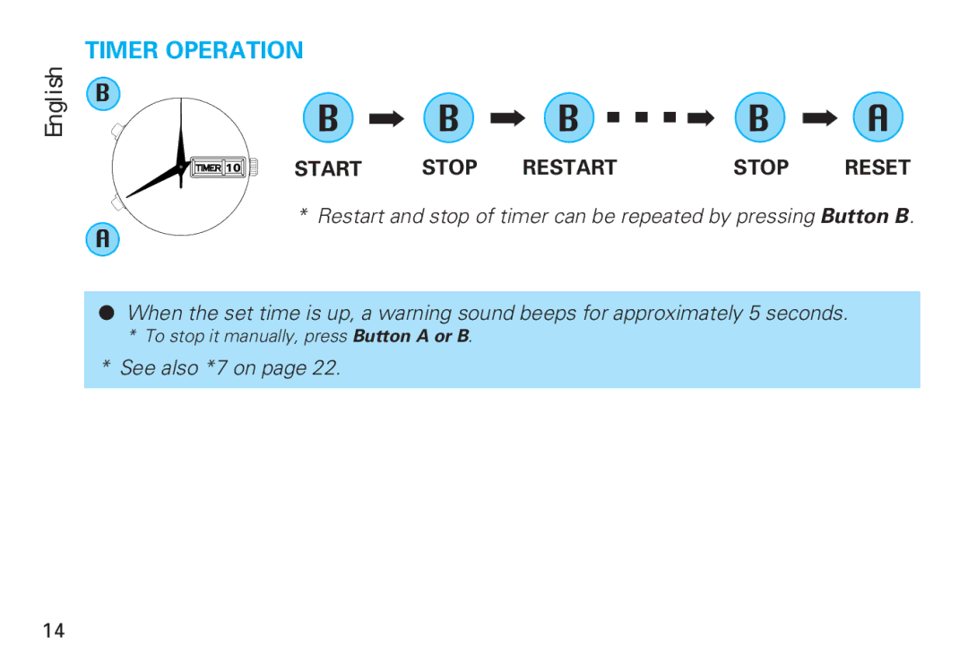 Seiko 6M25, 6M26 manual Timer Operation, Start Stop Restart Reset 