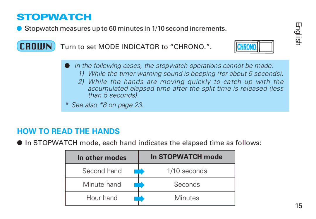 Seiko 6M26, 6M25 manual HOW to Read the Hands, Other modes Stopwatch mode 