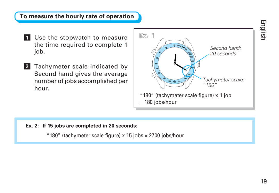 Seiko 6M26, 6M25 manual To measure the hourly rate of operation 