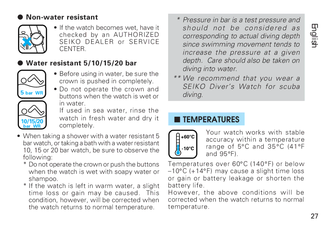 Seiko 6M26, 6M25 manual Water resistant 5/10/15/20 bar, Since swimming movement tends to 