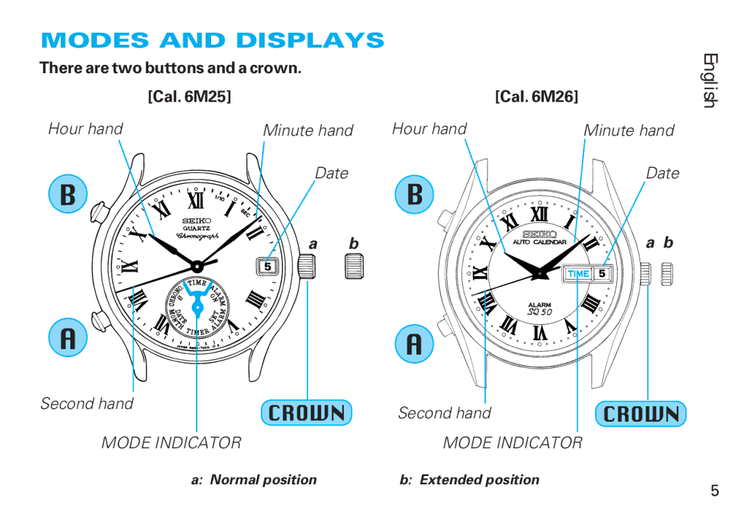 Seiko 6M26, 6M25 manual Modes and Displays, There are two buttons and a crown 