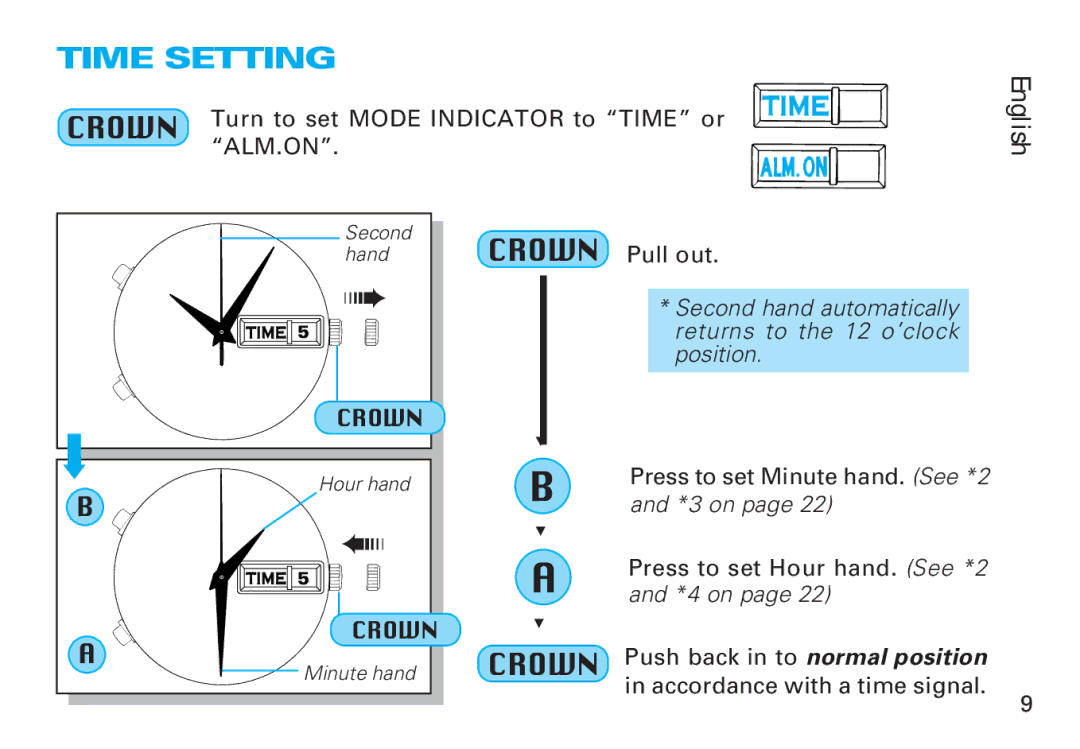 Seiko 6M26, 6M25 manual Time Setting, Crown 