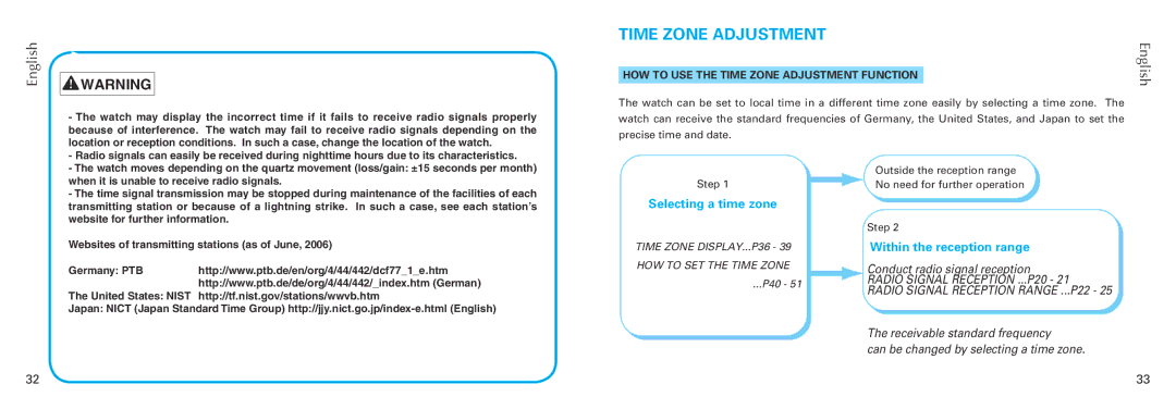 Seiko 7B26 manual HOW to USE the Time Zone Adjustment Function, P40 