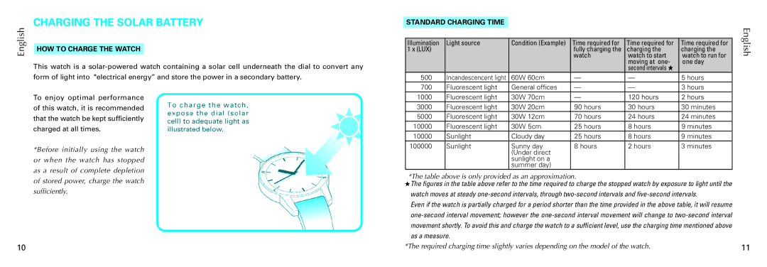 Seiko 7B26 manual Charging the Solar Battery, HOW to Charge the Watch, Standard Charging Time 