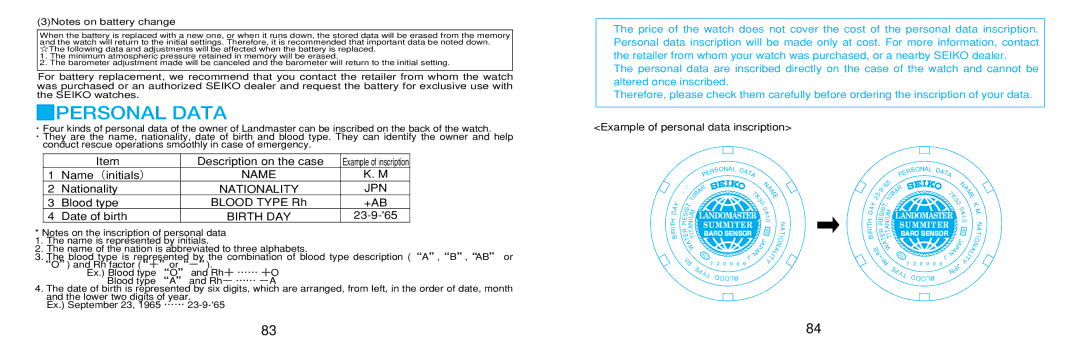 Seiko 7K32 manual Personal Data 