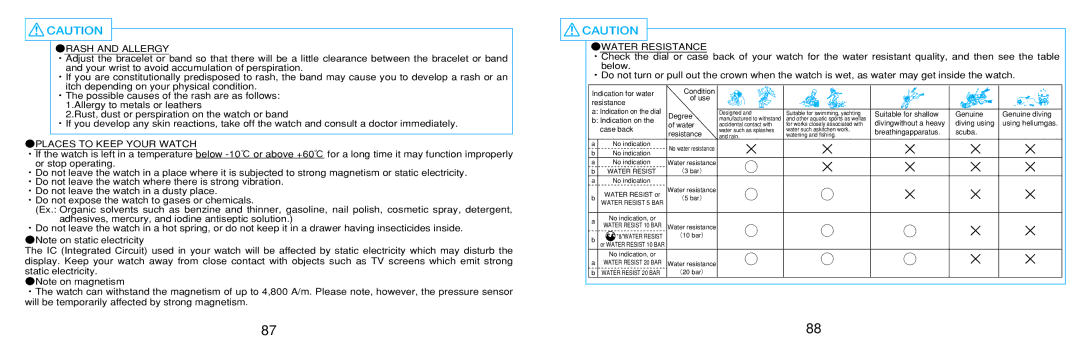 Seiko 7K32 manual Rash and Allergy 