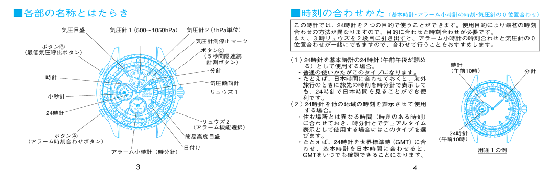 Seiko 7K32 manual 各部の名称とはたらき, 時刻の合わせかた（基本時計・アラーム小時計の時刻・気圧針の０位置合わせ）, 気圧傾向針 ・たとえば、日本時間に合わせておくと、海外 旅行のときに旅先の時刻を時分針で表示して 小秒針 