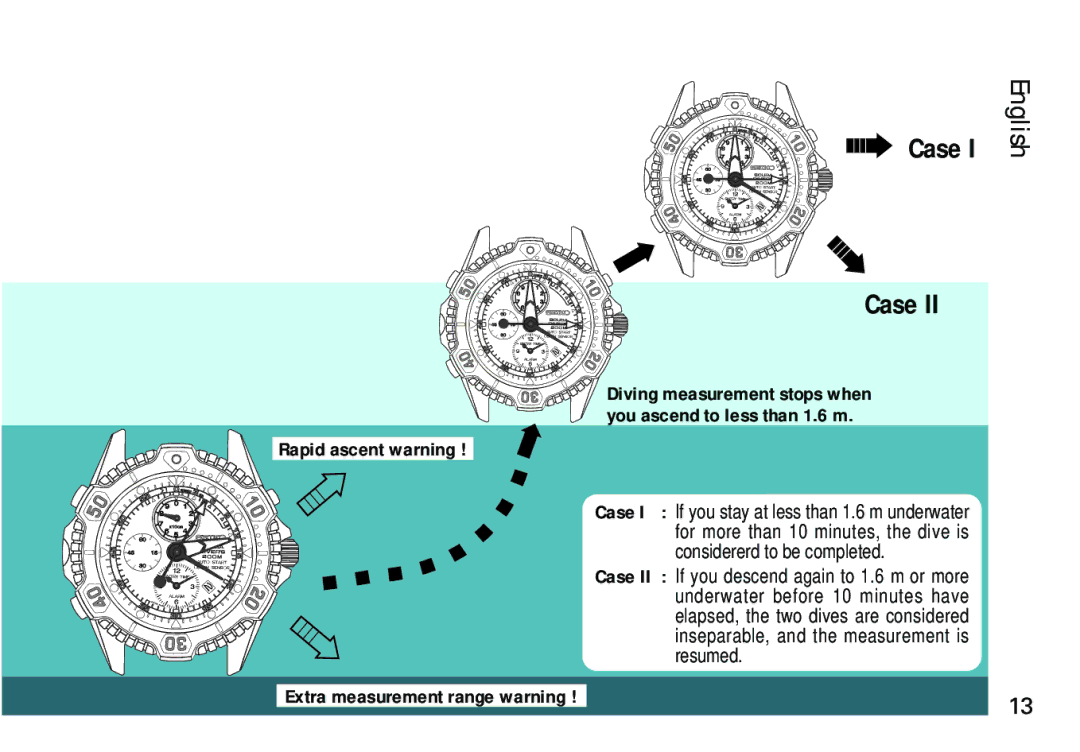 Seiko 7K52 manual Case, Rapid ascent warning 
